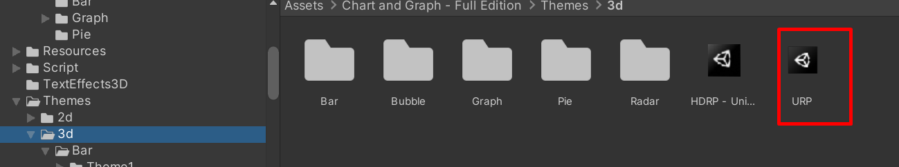 URP and HDRP Support – BitSplash IO